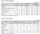 [NSP PHOTO]10월 수입 상용차 343대 판매…전월比 26.6%↑