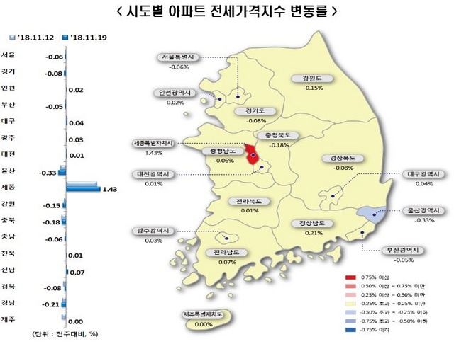 NSP통신- (한국감정원)