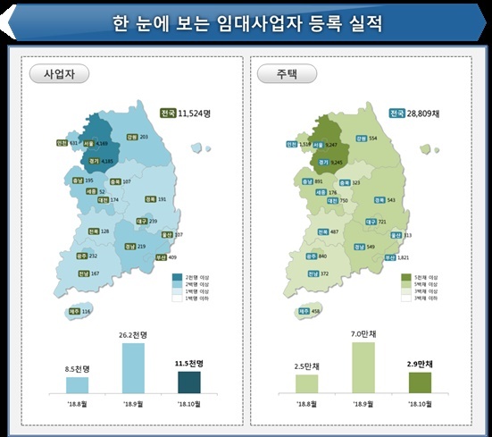 NSP통신- (국토부 제공)