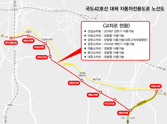 NSP통신-국도42호선 대체 자동차전용도로 노선도. (용인시)