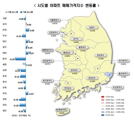 NSP통신- (한국감정원 제공)