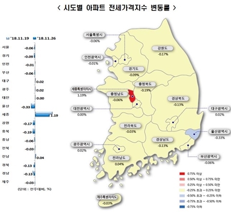 NSP통신- (한국감정원 제공)