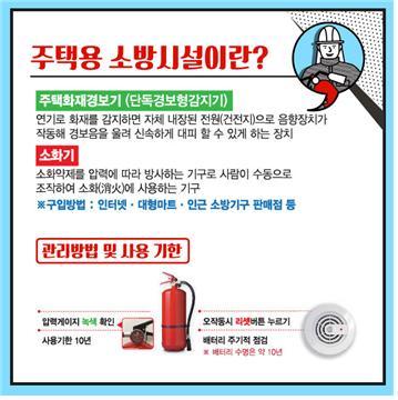 NSP통신-주택용 소방시설 안내문. (안성시)