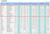 [NSP PHOTO]수입차, 11월 2만2387대 신규등록…전년동월比 0.5%↑