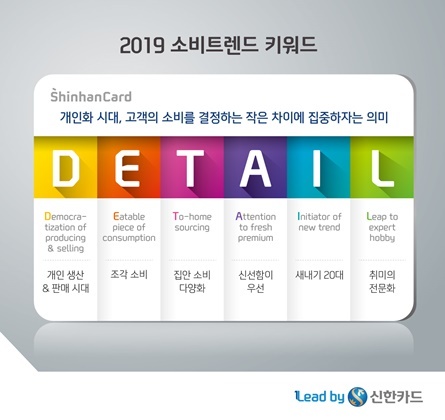 NSP통신-신한카드 2019년 국내소비트랜드 키워드 디테일(DETAIL). (신한카드)