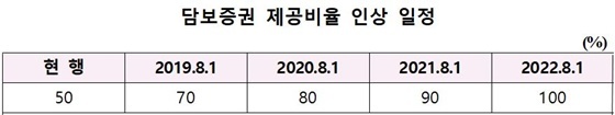 NSP통신- (한국은행)