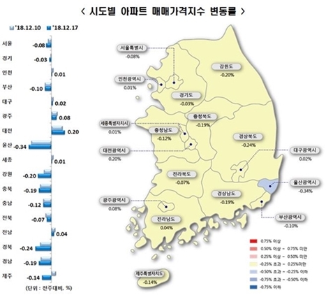 NSP통신- (한국감정원)