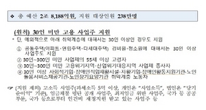 [NSP PHOTO]2019년 일자리 안정자금 월평균보수 210만원까지 지원취약계층 지원강화