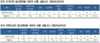 [NSP PHOTO]어린이 보행 교통사고 사망자 中 77% 주거지역서 발생