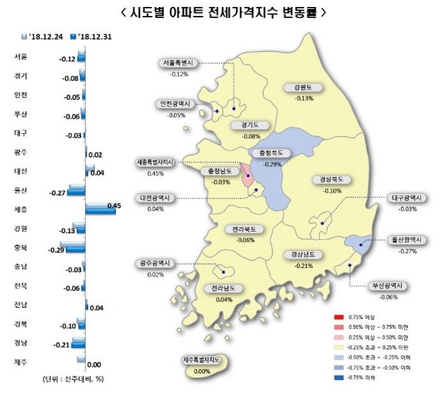 NSP통신- (한국감정원)