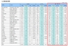 [NSP PHOTO]수입차, 지난해 26만705대 신규등록…전년比 11.8%↑