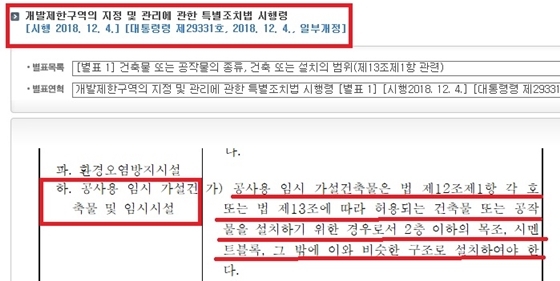 NSP통신-개발제한구역법 시행령 제13조 1항 별표1의 내용