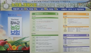 [NSP PHOTO]장수군, 농작물재해보험 10% 추가지원…90% 지원