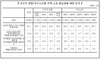 [NSP PHOTO]가구주 60%, 실거주 1가구 1주택 선호… 연령·소득수준 비례