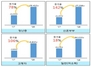 [NSP PHOTO]LH, 2018 공공임대 공급실적 12만여 가구…전년比 48%↑