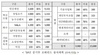 [NSP PHOTO]중기부, 2019년 벤처투자 열기 확산하겠다…2019년 모태펀드 운용계획 발표