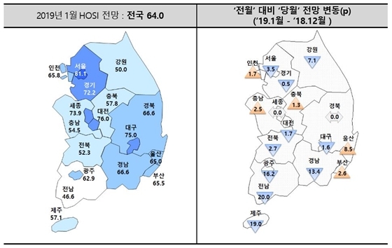 NSP통신- (주택산업연구원)