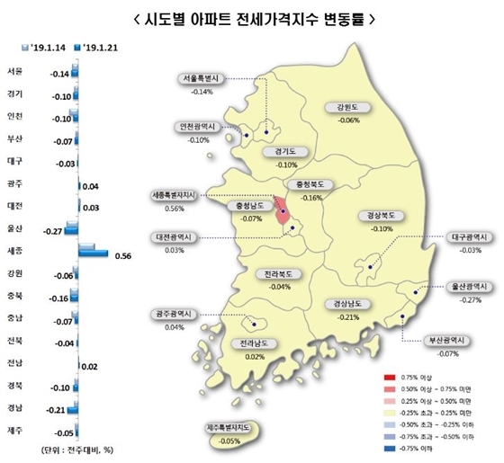 NSP통신- (한국감정원)