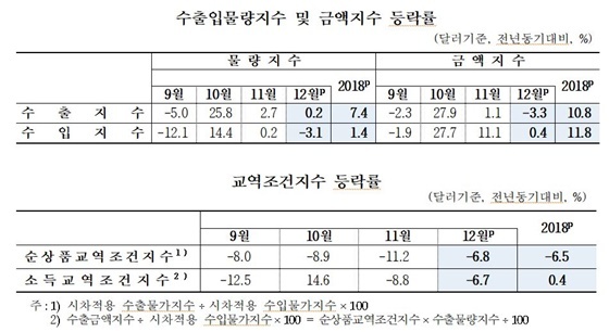 NSP통신- (한은)