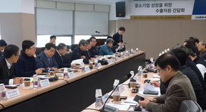 [NSP PHOTO]경기도, 수출 중소기업 간담회 개최