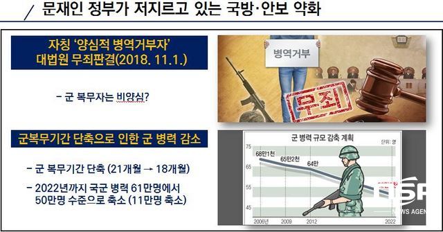 NSP통신-대한민국 경제 및 안보위기 자유한국당 조경태 국회의원 자료. (조경태의원 자료 제공)
