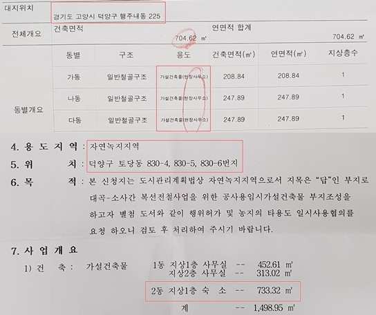 NSP통신-행주내동 225번지(위), 토당동 830-4~6번지(아래). (윤민영 기자)