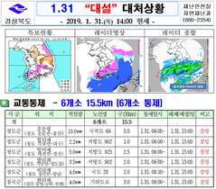 [NSP PHOTO]경북도, 9개 시군 대설주의보 발령...제설작업 집중