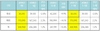 [NSP PHOTO]기아차, 1월 20만8908대 판매…전년동기比 1.2%↑