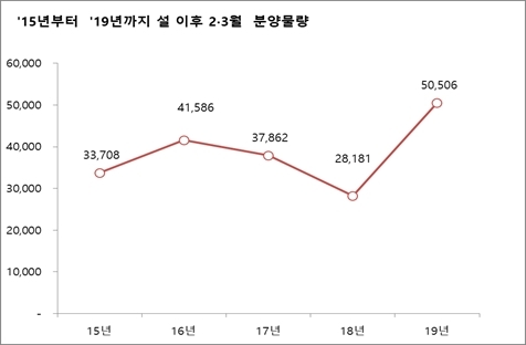 NSP통신- (리얼투데이)