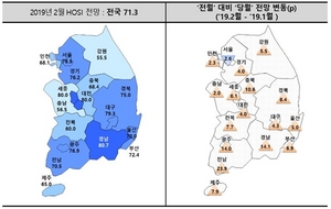 [NSP PHOTO]2월 입주경기실사지수 전망치 71.3 회복…서울 80선 붕괴