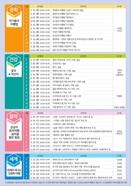 NSP통신-성남시 시민대학 강좌 일정표. (성남시)