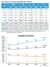 [NSP PHOTO]지난해 車 주행거리 전년比 2.3%↑…경유차 비중 50.2% 역대 최대