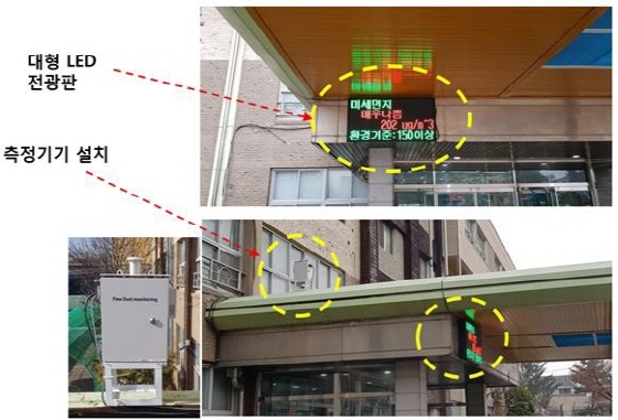 NSP통신-광명지역 초등학교에 설치된 미세먼지 측정기 및 알림판 모습. (경기도의회)