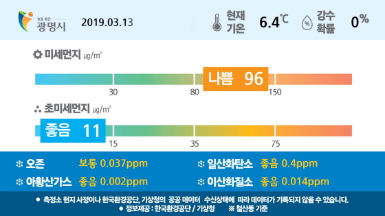 NSP통신-광명시는 라이브광명을 통해 시민들에게 실시간으로 기상정보서비스를 제공한다. (광명시)