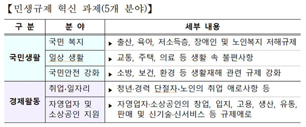 NSP통신- (경북도)