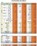 [NSP PHOTO]한국지엠, 3월 4만2996대 판매…전년동기比 4.2%↑