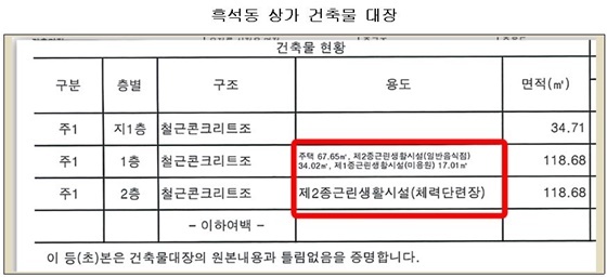 NSP통신- (김종석 의원실)