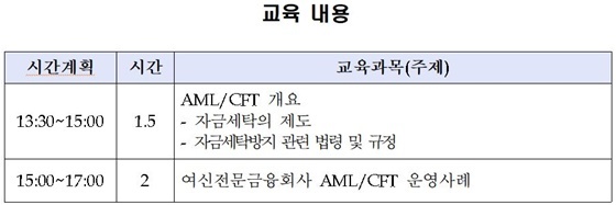 NSP통신- (여신금융협회)