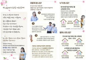 [NSP PHOTO]순천시, 4월부터 기초연금 인상 지급