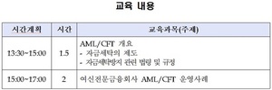 [NSP PHOTO]여신금융협회, 자금세탁방지 교육 실시