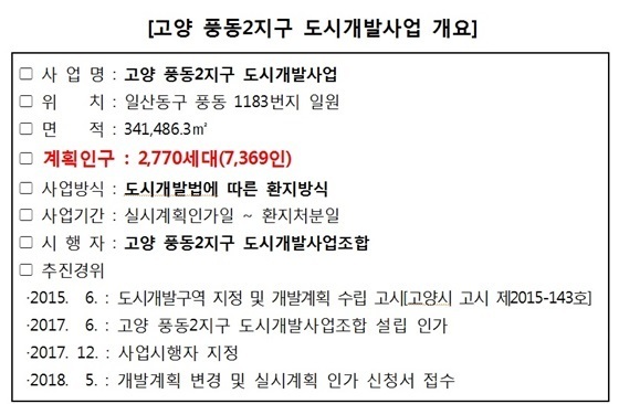 NSP통신-고양시 도시정비과가 시 홈페이지 새소식 난에 공개한 3월 20일 안내 내용 (고양시 홈페이지)