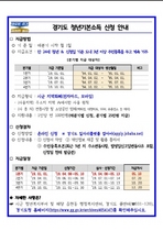 [NSP PHOTO]경기도, 청년기본소득 신청 기간 5월 10일까지 연장