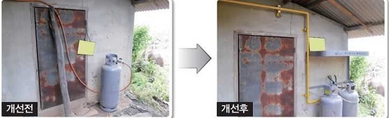 NSP통신-▲서산시가 1억 4000만원을 투입해 서민층 가스시설 개선사업을 추진한다. (서산시)
