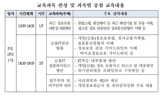 NSP통신- (여신금융협회)