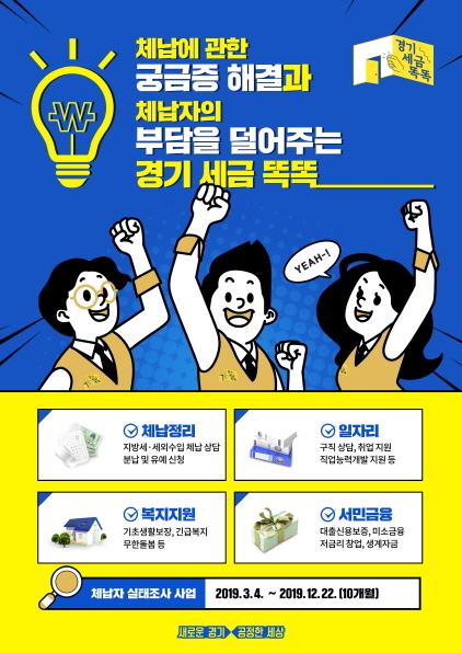 NSP통신-체납관리단 실태조사 사업 홍보 포스터. (경기도)