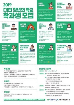 NSP통신-▲대전시가 청년의 학교 학과생을 모집한다. (대전광역시)