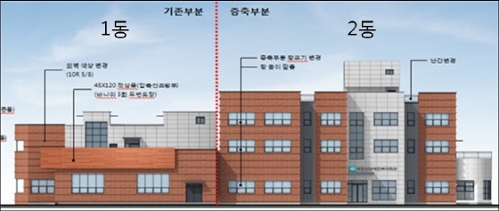 NSP통신-부천시장애인회관 건물측면도. (부천시)