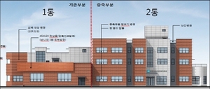 [NSP PHOTO]부천시, 道 공유재산 장애인회관 양여 받아