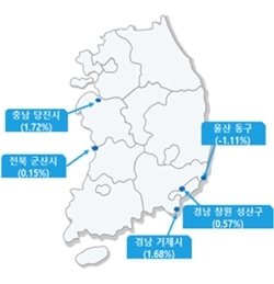 NSP통신-개별공시지가 변동률 하위 5개 시군구. (국토교통부)