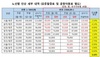 [NSP PHOTO]아시아나항공, 6월 20일부터 국내선 운임 3.1% 인상